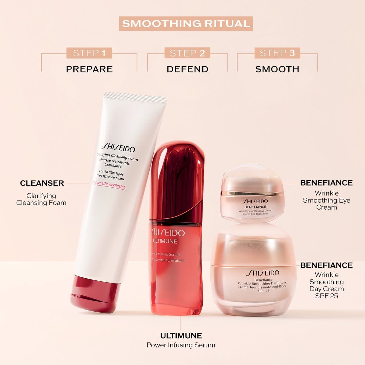 Shiseido Benefiance Wrinkle Smoothing Dagcréme SPF25 - 50 ml - Dagcrème