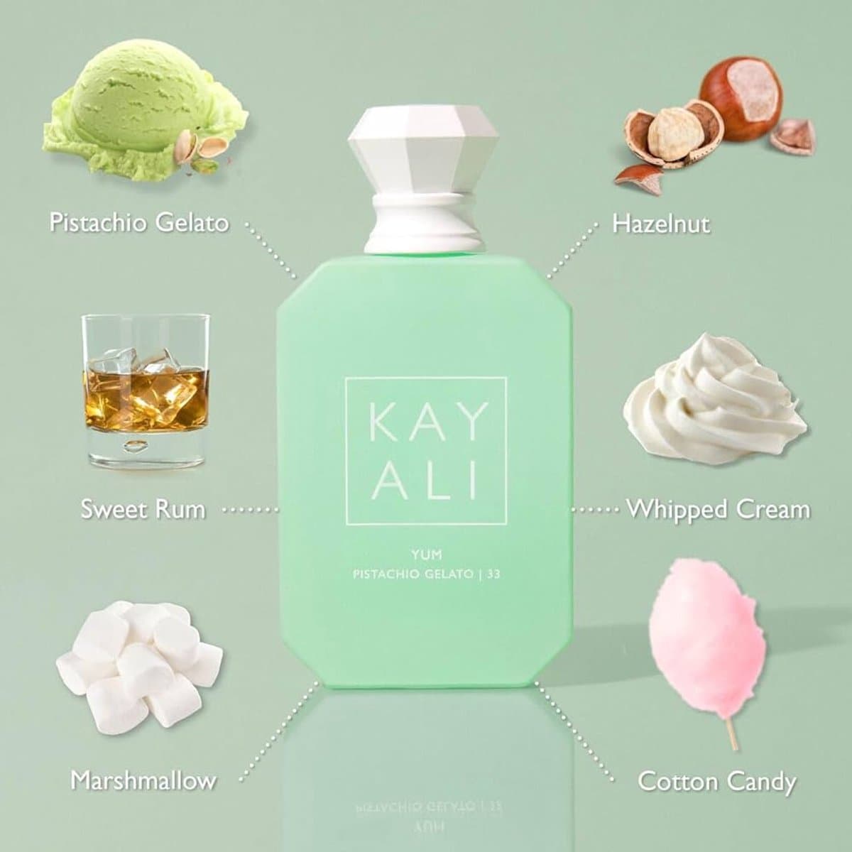 KAYALIYUM PISTACHIO GELATO 33 EDP INTENSE 1.7 oz / 50 mL eau de parfum spray